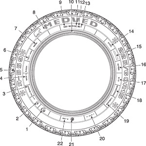 Обозначения на шинах российского и европейского производства для легковых автомобилей и легких грузовиков
